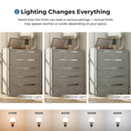 Furniture of America Addeso Modern Solid Wood 5-Drawer Chest