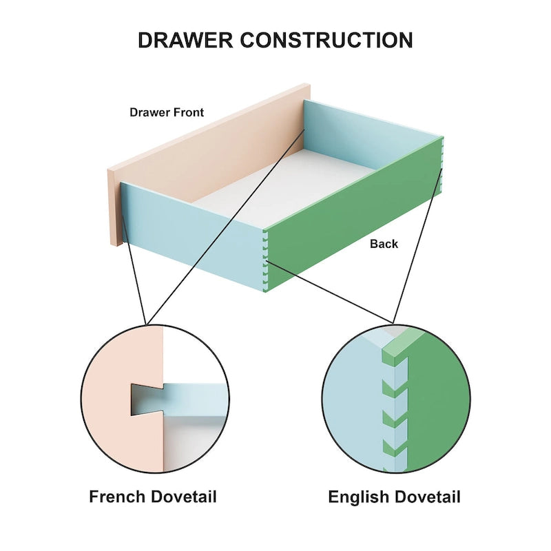 Commode moderne à 5 tiroirs Addeso en bois massif de Furniture of America